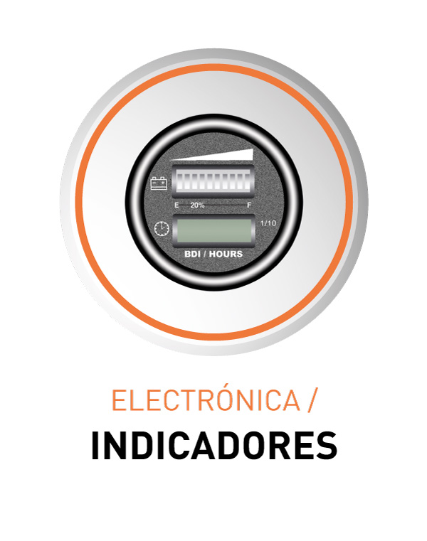 14_Indicadores