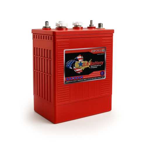 BATTERIEN