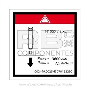 MAX. STABILISIERUNGSKRAFT, NENNLAST H15SX