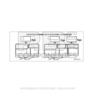 AUFKLEBER MAXIMALE PLATTFORM UND ERWEITERUNG. ALLGEMEINE 250X100MM