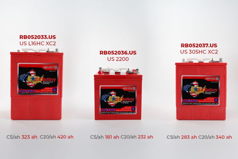 Tabla comparativa de características técnicas entre modelos de baterías US Battery y otras marcas, mostrando mayor capacidad y rendimiento en descarga prolongada.